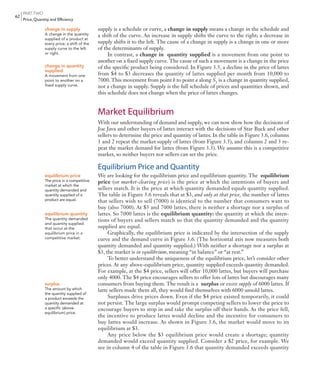 PARTTWO
Price, Quantity, and Efficiency
62
supply is a schedule or curve, a change in supply means a change in the schedule and
a shift of the curve. An increase in supply shifts the curve to the right; a decrease in
supply shifts it to the left. The cause of a change in supply is a change in one or more
of the determinants of supply.
In contrast, a change in quantity supplied is a movement from one point to
another on a fixed supply curve. The cause of such a movement is a change in the price
of the specific product being considered. In Figure 3.5, a decline in the price of lattes
from $4 to $3 decreases the quantity of lattes supplied per month from 10,000 to
7000. This movement from point b to point a along S1
is a change in quantity supplied,
not a change in supply. Supply is the full schedule of prices and quantities shown, and
this schedule does not change when the price of lattes changes.
Market Equilibrium
With our understanding of demand and supply, we can now show how the decisions of
Joe Java and other buyers of lattes interact with the decisions of Star Buck and other
sellers to determine the price and quantity of lattes. In the table in Figure 3.6, columns
1 and 2 repeat the market supply of lattes (from Figure 3.5), and columns 2 and 3 re-
peat the market demand for lattes (from Figure 3.3). We assume this is a competitive
market, so neither buyers nor sellers can set the price.
Equilibrium Price and Quantity
We are looking for the equilibrium price and equilibrium quantity. The equilibrium
price (or market-clearing price) is the price at which the intentions of buyers and
sellers match. It is the price at which quantity demanded equals quantity supplied.
The table in Figure 3.6 reveals that at $3, and only at that price, the number of lattes
that sellers wish to sell (7000) is identical to the number that consumers want to
buy (also 7000). At $3 and 7000 lattes, there is neither a shortage nor a surplus of
lattes. So 7000 lattes is the equilibrium quantity: the quantity at which the inten-
tions of buyers and sellers match so that the quantity demanded and the quantity
supplied are equal.
Graphically, the equilibrium price is indicated by the intersection of the supply
curve and the demand curve in Figure 3.6. (The horizontal axis now measures both
quantity demanded and quantity supplied.) With neither a shortage nor a surplus at
$3, the market is in equilibrium, meaning “in balance” or “at rest.”
To better understand the uniqueness of the equilibrium price, let’s consider other
prices. At any above-equilibrium price, quantity supplied exceeds quantity demanded.
For example, at the $4 price, sellers will offer 10,000 lattes, but buyers will purchase
only 4000. The $4 price encourages sellers to offer lots of lattes but discourages many
consumers from buying them. The result is a surplus or excess supply of 6000 lattes. If
latte sellers made them all, they would find themselves with 6000 unsold lattes.
Surpluses drive prices down. Even if the $4 price existed temporarily, it could
not persist. The large surplus would prompt competing sellers to lower the price to
encourage buyers to stop in and take the surplus off their hands. As the price fell,
the incentive to produce lattes would decline and the incentive for consumers to
buy lattes would increase. As shown in Figure 3.6, the market would move to its
equilibrium at $3.
Any price below the $3 equilibrium price would create a shortage; quantity
demanded would exceed quantity supplied. Consider a $2 price, for example. We
see in column 4 of the table in Figure 3.6 that quantity demanded exceeds quantity
change in supply
A change in the quantity
supplied of a product at
every price; a shift of the
supply curve to the left
or right.
change in quantity
supplied
A movement from one
point to another on a
fixed supply curve.
equilibrium price
The price in a competitive
market at which the
quantity demanded and
quantity supplied of a
product are equal.
equilibrium quantity
The quantity demanded
and quantity supplied
that occur at the
equilibrium price in a
competitive market.
surplus
The amount by which
the quantity supplied of
a product exceeds the
quantity demanded at
a specific (above-
equilibrium) price.
mcc11463_ch03_051-074.indd Page 62 11/28/11 9:10 AM user-f462mcc11463_ch03_051-074.indd Page 62 11/28/11 9:10 AM user-f462 /Volumes/201/MHBR251/mcc11463_disk1of1/0073511463/mcc11463_pagefiles/Volumes/201/MHBR251/mcc11463_disk1of1/0073511463/mcc11463_pagefiles
 