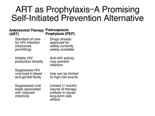 ART as Prophylaxis—A Promising Self-Initiated Prevention Alternative Antiretroviral Therapy (ART) Standard of care for HIV infection (resources permitting) Inhibits HIV production directly Suppresses HIV viral load in blood and genital fluids Suppressed viral loads associated with reduced infectivity Post-exposure Prophylaxis (PEP ) Drugs already approved for safety currently widely available Anti-HIV activity may prevent infection Use can be limited to high-risk events Limited (1 month) course of therapy unlikely to cause long-term side effects 