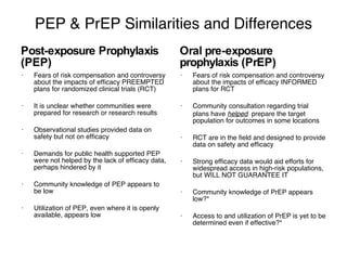 PEP & PrEP Similarities and Differences Post-exposure Prophylaxis (PEP) Fears of risk compensation and controversy about the impacts of efficacy PREEMPTED plans for randomized clinical trials (RCT) It is unclear whether communities were prepared for research or research results Observational studies provided data on safety but not on efficacy Demands for public health supported PEP were not helped by the lack of efficacy data, perhaps hindered by it Community knowledge of PEP appears to be low Utilization of PEP, even where it is openly available, appears low Oral pre-exposure prophylaxis (PrEP) Fears of risk compensation and controversy about the impacts of efficacy INFORMED plans for RCT Community consultation regarding trial plans have  helped   prepare the target population for outcomes in some locations RCT are in the field and designed to provide data on safety and efficacy Strong efficacy data would aid efforts for widespread access in high-risk populations, but WILL NOT GUARANTEE IT Community knowledge of PrEP appears low?* Access to and utilization of PrEP is yet to be determined even if effective?* 