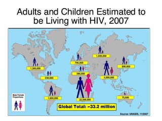 Adults and Children Estimated to be Living with HIV, 2007 