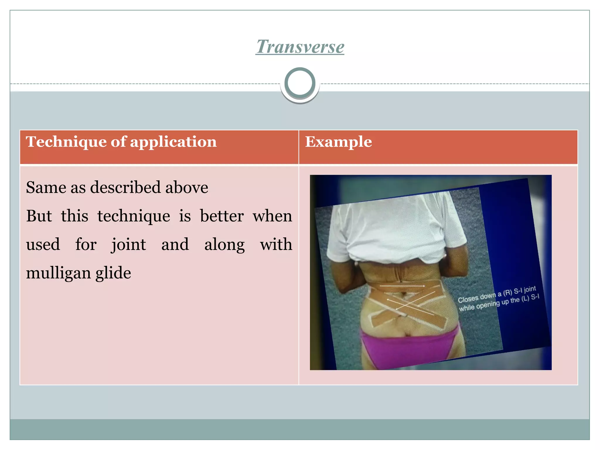 Transverse
Technique of application Example
Same as described above
But this technique is better when
used for joint and along with
mulligan glide
 
