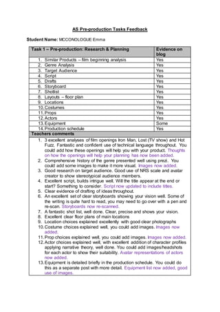 AS Pre-production Tasks Feedback
Student Name: MCCONOLOGUE Emma
Task 1 – Pre-production: Research & Planning Evidence on
blog
1. Similar Products – film beginning analysis Yes
2. Genre Analysis Yes
3. Target Audience Yes
4. Script Yes
5. Drafts Yes
6. Storyboard Yes
7. Shotlist Yes
8. Layouts – floor plan Yes
9. Locations Yes
10.Costumes Yes
11.Props Yes
12.Actors Yes
13.Equipment Some
14.Production schedule Yes
Teachers comments
1. 3 excellent analyses of film openings Iron Man, Lost (TV show) and Hot
Fuzz. Fantastic and confident use of technical language throughout. You
could add how these openings will help you with your product. Thoughts
on how the openings will help your planning has now been added.
2. Comprehensive history of the genre presented well using prezi. You
could add some images to make it more visual. Images now added.
3. Good research on target audience. Good use of NRS scale and avatar
creator to show stereotypical audience members.
4. Excellent script, builds intrigue well. Will the title appear at the end or
start? Something to consider. Script now updated to include titles.
5. Clear evidence of drafting of ideas throughout.
6. An excellent set of clear storyboards showing your vision well. Some of
the writing is quite hard to read, you may need to go over with a pen and
re-scan. Storyboards now re-scanned.
7. A fantastic shot list, well done. Clear, precise and shows your vision.
8. Excellent clear floor plans of main locations
9. Location choices explained excellently with good clear photographs
10.Costume choices explained well, you could add images. Images now
added.
11.Prop choices explained well, you could add images. Images now added.
12.Actor choices explained well, with excellent addition of character profiles
applying narrative theory, well done. You could add images/headshots
for each actor to show their suitability. Avatar representations of actors
now added.
13.Equipment is detailed briefly in the production schedule. You could do
this as a separate post with more detail. Equipment list now added, good
use of images.
 