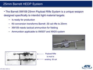 mccormick What is the ATK 25mm Barrett HEDP? High Explosive Point ...