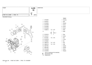 Mc cormick c max tier 3 (2008- ) - rs22 - 75 tractor service repair manual