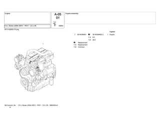 RP2100005170.png
3674036M91 11 3674036M92(1)3
8:0T-A
30:0T-B
Engine
Replacement3
ReplacementT-A
OverhaulT-B
CX-L Series (2004-2007) - RP21 - CX-L 65 - 3680392m3McCormick_Ne
w
 