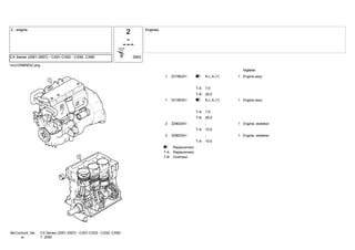 mccDI98N032.png
221962A1 11 N.L.A.(1)3
;
7:0T-A
26:0T-B
Engine assy
221963A1 11 N.L.A.(1)3
;
7:0T-A
26:0T-B
Engine assy
329624A1 12 ;
15:0T-A
Engine, skeleton
329625A1 12 ;
15:0T-A
Engine, skeleton
Replacement3
ReplacementT-A
OverhaulT-B
CX Series (2001-2007) - CX01-CX02 - CX50, CX60 -
7_2000
McCormick_Ne
w
 