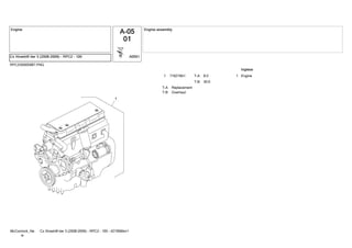 RPC200005987.PNG
716219A1 11 8:0T-A
30:0T-B
Engine
ReplacementT-A
OverhaulT-B
Cx Xtrashift tier 3 (2008-2009) - RPC2 - 100 - 4219584m1McCormick_Ne
w
 