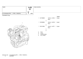 RP5500005170.png
4217394M91 11 "perkins - nm75229"
68 kw
A
Engine
6510959M91 11 "perkins - nm51686"
68 kw
B
Engine
6512312M91 11 "perkins - nm70715"
68 kw
C
D
Engine
Tier 3A
Tier 3bB
Flexibility engineC
N.a.o. marketD
F Top Restyling (2010- ) - RP55 - F100/GE/XL -
6502559M4
McCormick_Ne
w
 