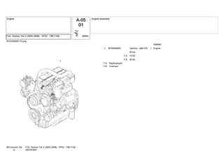 RP5200005170.png
3670564M93 11 "perkins - dd81438"
55 kw
10:50T-A
30:50T-B
Engine
ReplacementT-A
OverhaulT-B
F/XL Techno Tier 2 (2003-2008) - RP52 - F80 F/GE -
4207972M1
McCormick_Ne
w
 