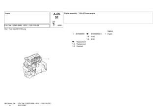 Rex F Foot Step00010783.png
3670566M91 1
1 3670566M93(1)
3
10:50
T-A
30:50
T-B
Engine
Replacement
3
Replacement
T-A
Overhaul
T-B
F/XL Tier 2 (2003-2008) - RP51 - F105 F/XL/GE -
3674103M3
McCormick_Ne
w
 