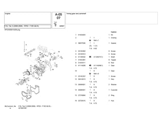 Mc cormick fxl tier 3 (2008 2009) - rp53 - f105 gexl tractor service repair manual