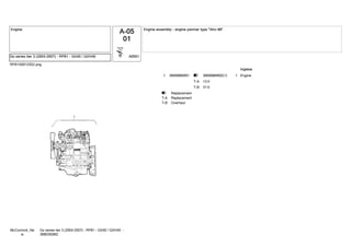 RP8100012552.png
3669986M91 11 3669986M92(1)3
13:0T-A
31:0T-B
Engine
Replacement3
ReplacementT-A
OverhaulT-B
Gx series tier 3 (2004-2007) - RP81 - GX40 / GXH40 -
3680350M2
McCormick_Ne
w
 