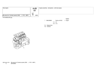 RT61000030.944.png
3684339M92 11 Perkins rr81523
9:0T-A
31:0T-B
Engine
ReplacementT-A
OverhaulT-B
Mb series tier 2 (limited market) (2005- ) - RT61 - MB75 -
3687360M4
McCormick_Ne
w
 