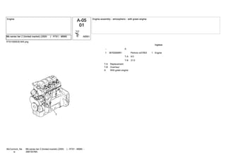 RT61000030.944.png
- A
3670056M91 1
1 Perkins re37953
9:0
T-A
31:0
T-B
Engine
Replacement
T-A
Overhaul
T-B
With green engine
A
Mb series tier 2 (limited market) (2005- ) - RT61 - MB85 -
3687357M4
McCormick_Ne
w
 