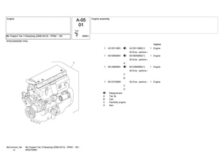 RPB200005987.PNG
4212011M91 11 4212011M92(1)3
92.8 kw - perkins nj38571
Engine
6510945M91 11 6510945M92(1)3
92.8 kw - perkins nj81708
A
Engine
6512084M91 11 6512084M92(1)3
92.8 kw - perkins nj81893
C
B
Engine
6512316M92 11 92.8 kw - perkins nj70719
C
D
Engine
Replacement3
Tier 3bA
CeeB
Flexibility engineC
NaoD
Mc Power4 Tier 3 Restyling (2009-2013) - RPB2 - 130 -
6504754M3
McCormick_Ne
w
 