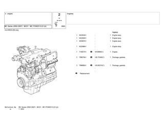 mccMI02L002.png
452263A1 11 ; Engine assy
452264A1 11 ; Engine assy
452587A1 11 ;
;
Engine assy
452588A1 11 ;
;
Engine assy
714927A1 11 VK39900(1)3
;
Engine
708679A1 12 U5LT0349(1)3
;
;
Package, gaskets
708680A1 13 U5LB0374(1)3
;
;
Package, gaskets
Replacement3
MC Series (2002-2007) - MC01 - MC POWER 6 (6 Cyl) -
7_3203
McCormick_Ne
w
 