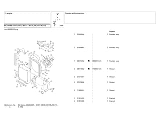 Mc cormick mc series (2002 2007) - mc01 tractor service repair manual | PDF
