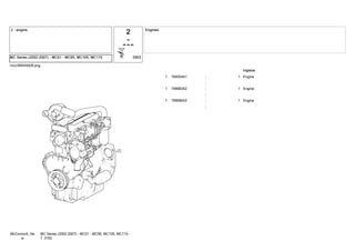 Manuel De Réparation McCormick MC Series Part 1 - Service Manual Papier, En Anglais, Neuf