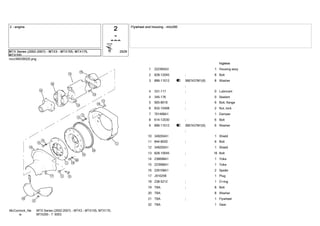 Mc cormick mtx series (2002 2007) - mtx3 - mtx155 tractor service repair manual