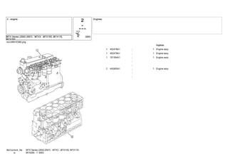 mccMI01E060.png
452478A1 11 ; Engine assy
452479A1 11 ; Engine assy
701354A1 11 ;
;
;
Engine assy
442400A1 12 ;
;
;
Engine assy
MTX Series (2002-2007) - MTX3 - MTX155, MTX175,
MTX200 - 7_5003
McCormick_Ne
w
 