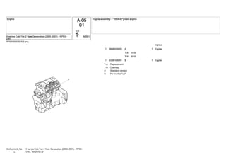 RP03000030.400.png
3668835M93 11 A
10:50T-A
30:50T-B
Engine
4208140M91 11 B Engine
ReplacementT-A
OverhaulT-B
Standard versionA
For market "ue"B
V series Cab Tier 2 New Generation (2005-2007) - RP03 -
V85 - 3692972m2
McCormick_Ne
w
 