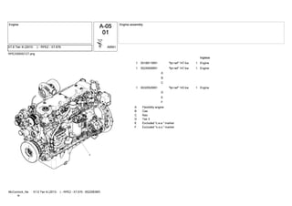 RPE200042127.png
6518811M91 1
1 "fpt nef" 147 kw Engine
6524950M91 1
1 "fpt nef" 147 kw
A
B
C
Engine
6532052M91 1
1 "fpt nef" 143 kw
D
E
F
Engine
Flexibility engine
A
Cee
B
Nao
C
Tier 3
D
Excluded "c.e.e." market
E
Excluded "n.a.o." market
F
X7.6 Tier 4i (2013- ) - RPE2 - X7.670 - 6522063M3
McCormick_Ne
w
 