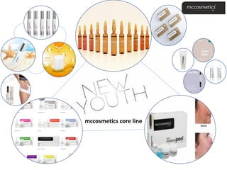 c
c
mccosmetics core line
 