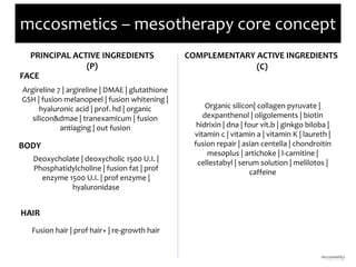 PRINCIPAL ACTIVE INGREDIENTS
(P)
COMPLEMENTARY ACTIVE INGREDIENTS
(C)
mccosmetics – mesotherapy core concept
Argireline 7 | argireline | DMAE | glutathione
GSH | fusion melanopeel | fusion whitening |
hyaluronic acid | prof. hd | organic
silicon&dmae | tranexamicum | fusion
antiaging | out fusion
Deoxycholate | deoxycholic 1500 U.I. |
Phosphatidylcholine | fusion fat | prof
enzyme 1500 U.I. | prof enzyme |
hyaluronidase
Fusion hair | prof hair+ | re-growth hair
BODY
FACE
HAIR
Organic silicon| collagen pyruvate |
dexpanthenol | oligolements | biotin
hidrixin | dna | four vit.b | ginkgo biloba |
vitamin c | vitamin a | vitamin K | laureth |
fusion repair | asian centella | chondroitin
mesoplus | artichoke | l-carnitine |
cellestabyl | serum solution | melilotos |
caffeine
 