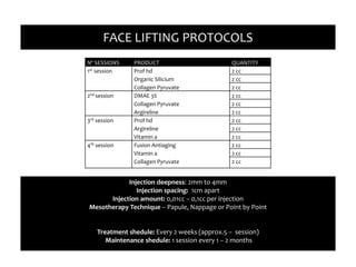 FACE LIFTING PROTOCOLS
Injection deepness: 2mm to 4mm
Injection spacing: 1cm apart
Injection amount: 0,01cc – 0,1cc per injection
Mesotherapy Technique – Papule, Nappage or Point by Point
Treatment shedule: Every 2 weeks (approx.5 – session)
Maintenance shedule: 1 session every 1 – 2 months
Nº SESSIONS PRODUCT QUANTITY
1st session Prof hd 2 cc
Organic Silicium 2 cc
Collagen Pyruvate 2 cc
2nd session DMAE 3% 2 cc
Collagen Pyruvate 2 cc
Argireline 2 cc
3rd session Prof hd 2 cc
Argireline 2 cc
Vitamin a 2 cc
4th session Fusion Antiaging 2 cc
Vitamin a 2 cc
Collagen Pyruvate 2 cc
 
