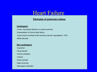Heart Failure 