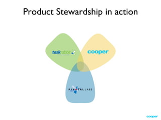 Product Stewardship in action 