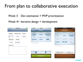 From plan to collaborative execution Week 3 Dev estimation + MVP prioritization Week 4+ Iterative design + development 