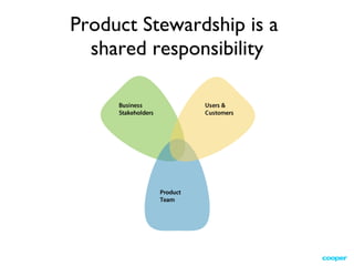 Product Stewardship is a  shared responsibility 