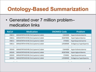Ontology-Based Summarization
• Generated over 7 million problem–
  medication links
RxCUI                     Medication  ...
