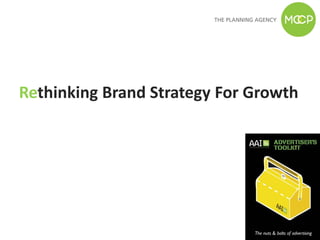 Rethinking Brand Strategy For Growth
 