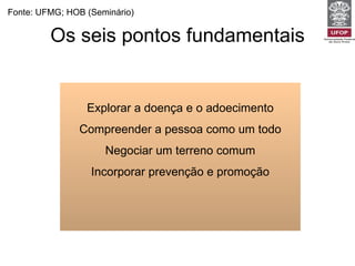 Os seis pontos fundamentais Explorar a doença e o adoecimento Compreender a pessoa como um todo Negociar um terreno comum Incorporar prevenção e promoção Fonte: UFMG; HOB (Seminário) 