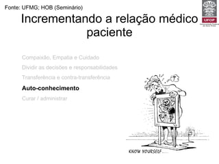Incrementando a relação médico paciente Fonte: UFMG; HOB (Seminário) Compaixão, Empatia e Cuidado Dividir as decisões e responsabilidades Transferência e contra-transferência Auto-conhecimento Curar / administrar 