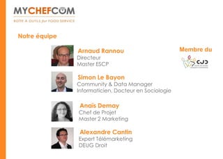Notre équipe

               Arnaud Rannou                          Membre du
               Directeur
               Master ESCP

               Simon Le Bayon
               Community & Data Manager
               Informaticien, Docteur en Sociologie

                Anaïs Demay
               Chef de Projet
               Master 2 Marketing

                Alexandre Cantin
               Expert Télémarketing
               DEUG Droit
 