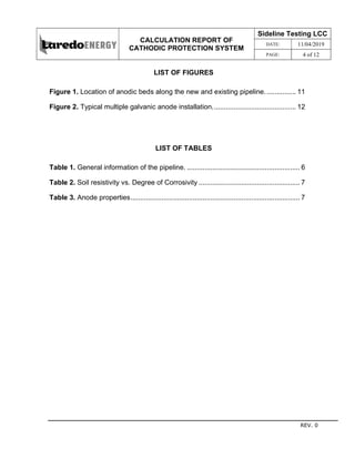 CALCULATION REPORT OF
CATHODIC PROTECTION SYSTEM
Sideline Testing LCC
DATE: 11/04/2019
PAGE: 4 of 12
REV. 0
LIST OF FIGURES
Figure 1. Location of anodic beds along the new and existing pipeline................ 11
Figure 2. Typical multiple galvanic anode installation........................................... 12
LIST OF TABLES
Table 1. General information of the pipeline. .......................................................... 6
Table 2. Soil resistivity vs. Degree of Corrosivity .................................................... 7
Table 3. Anode properties....................................................................................... 7
 