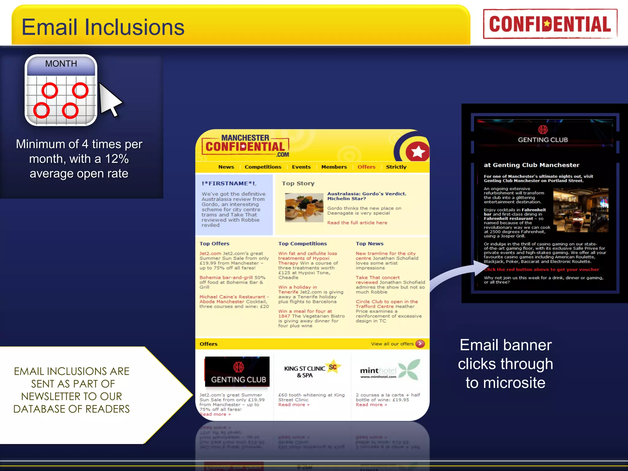 Email Inclusions
     MONTH




Minimum of 4 times per
  month, with a 12%
  average open rate




                         Email banner
EMAIL INCLUSIONS ARE
                         clicks through
   SENT AS PART OF        to microsite
 NEWSLETTER TO OUR
DATABASE OF READERS
 