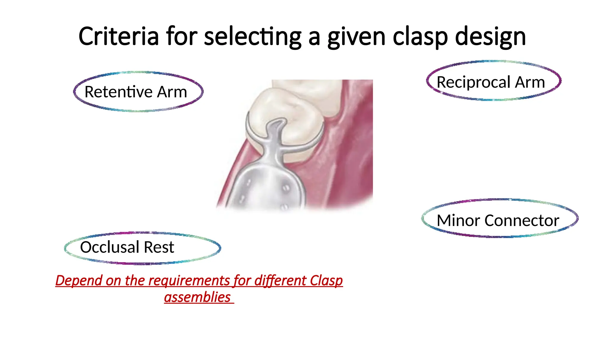 Criteria for selecting a given clasp design
Retentive Arm
Minor Connector
Occlusal Rest
Reciprocal Arm
Depend on the requirements for different Clasp
assemblies
 