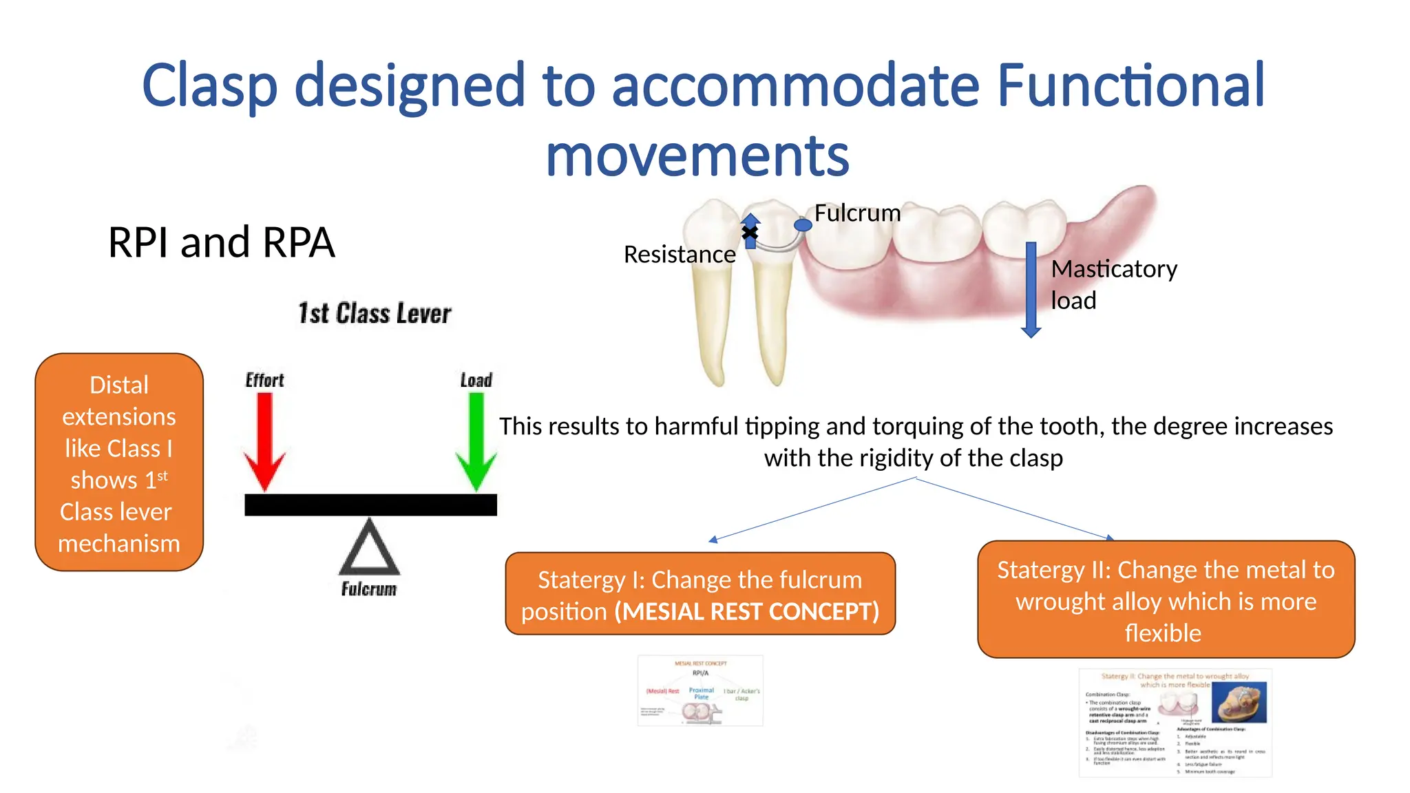 Clasp designed to accommodate Functional
movements
RPI and RPA Resistance
Fulcrum
Masticatory
load
This results to harmful tipping and torquing of the tooth, the degree increases
with the rigidity of the clasp
Statergy I: Change the fulcrum
position (MESIAL REST CONCEPT)
Statergy II: Change the metal to
wrought alloy which is more
flexible
Distal
extensions
like Class I
shows 1st
Class lever
mechanism
 