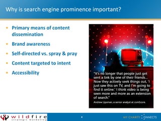 Why is search engine prominence important? ,[object Object],[object Object],[object Object],[object Object],[object Object]