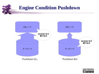 Engine Condition Pushdown

SQL ノード

SQL ノード

WHERE 句で
絞り込み
WHERE 句で
絞り込み
データノード

Pushdown なし

データノード

Pushdown あり

 
