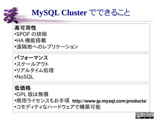 MySQL Cluster でできること
高可用性
●
SPOF の排除
●
HA 機能搭載
●
遠隔地へのレプリケーション
パフォーマンス
●
スケールアウト
●
リアルタイム処理
●
NoSQL
低価格
●
GPL 版は無償
●
商用ライセンスもお手頃 http://www­jp.mysql.com/products/
●
コモディティなハードウェアで構築可能

 