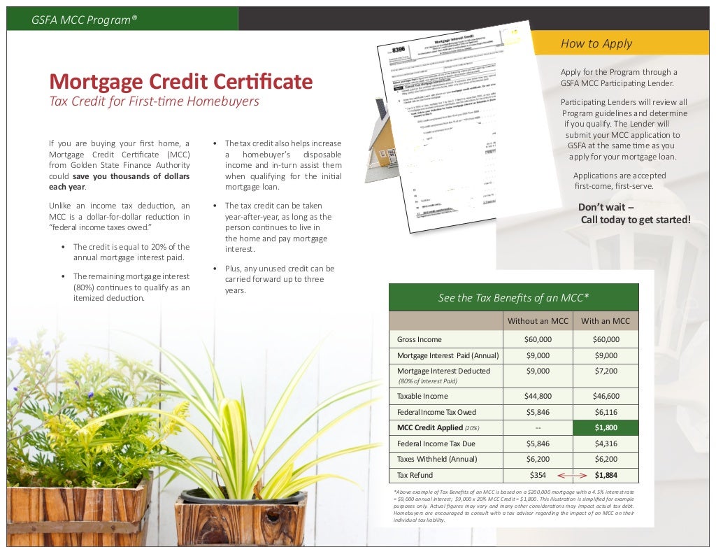 mortgage-credit-certificate-tax-credit-of-20-every-year