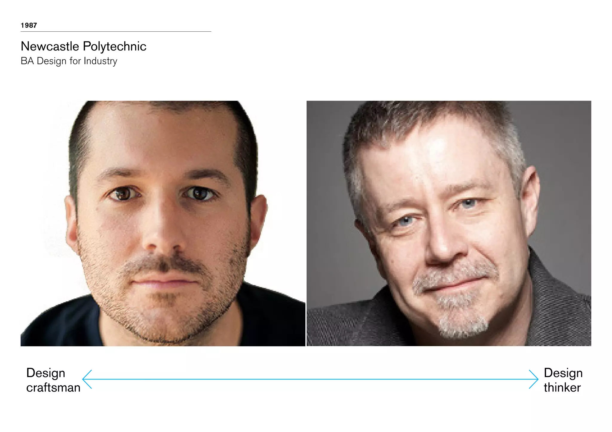 1987

Newcastle Polytechnic
BA Design for Industry

Design
craftsman

Design
thinker

 