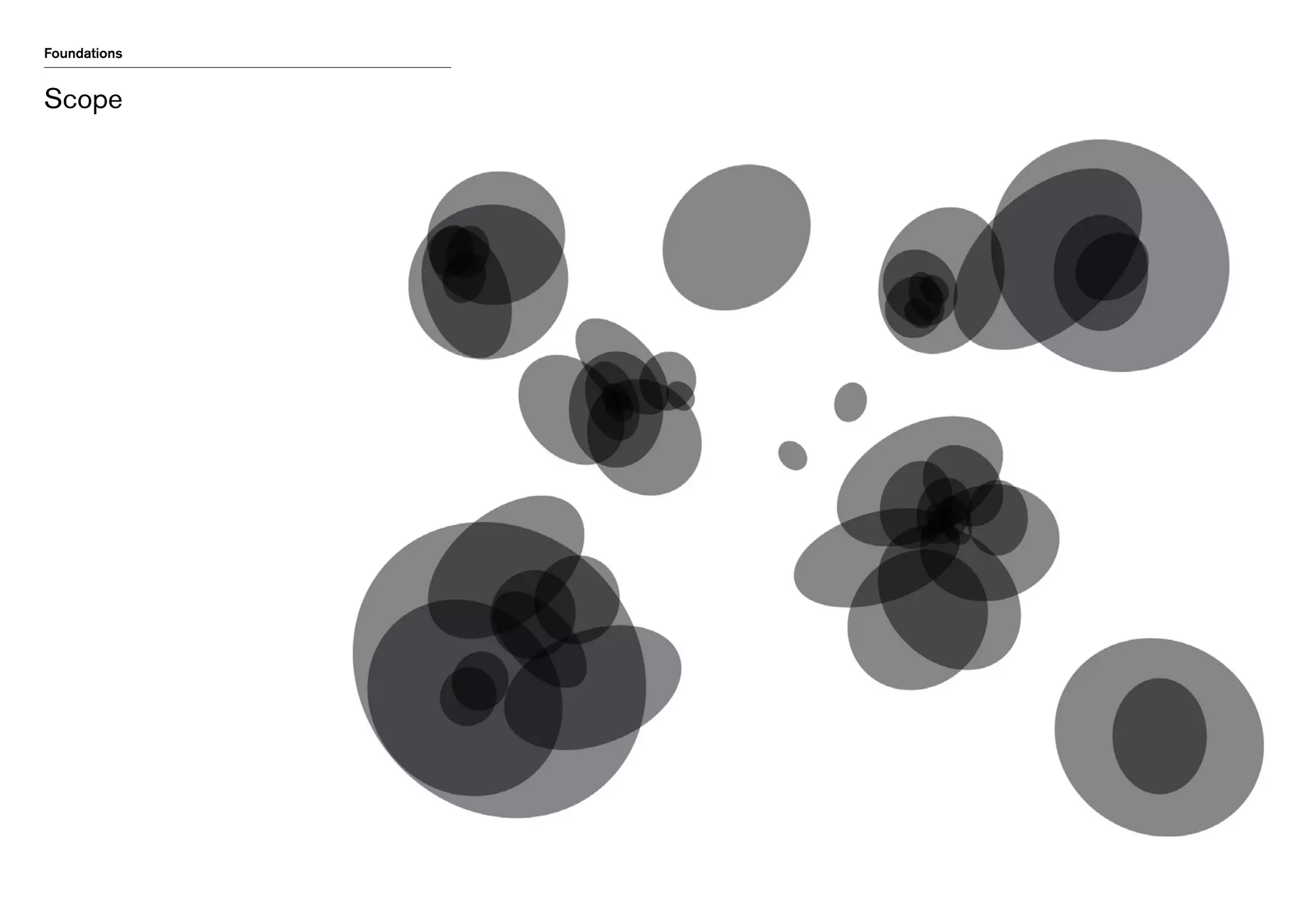 Foundations

Scope
Title
Sub-heading

 