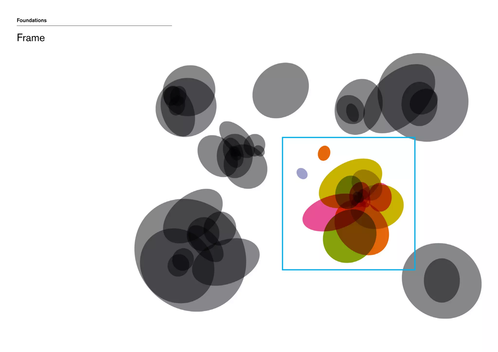 Foundations

Frame
Title
Sub-heading

 