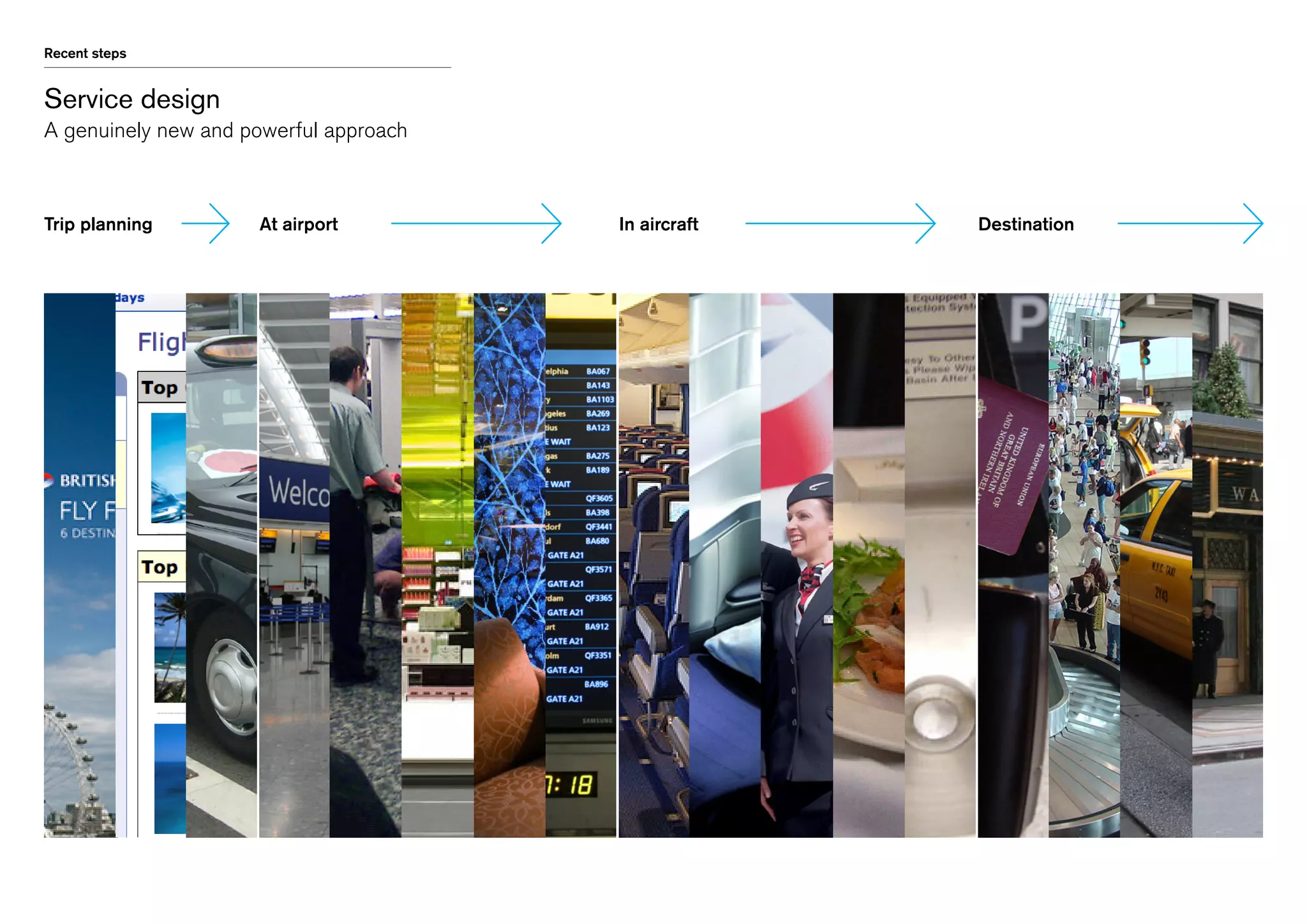 Recent steps

Service design
A genuinely new and powerful approach

Trip planning

At airport

In aircraft

Destination

 